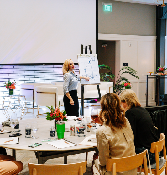 On-site Team Training